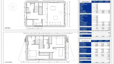 Chalet en Finestrat Urbanizaciones photo 14