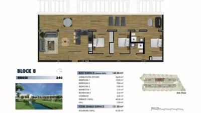 Attic in Serena Golf photo 19