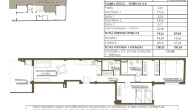 Penthouse in Las Piscinas Naturales photo 23