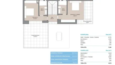 Chalet on Serra Cortina Street photo 13