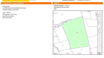 Terreno en venta en Avinguda Penya de les Àligues - Vista 5