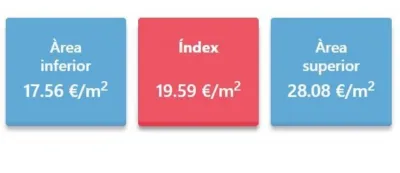 Piso en alquiler en Sarrià - Imagen 52