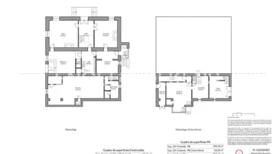 Casa en venta en Calle Place de L'Église, Urt de 2.000.000 €