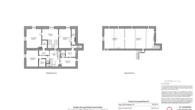 Casa en venta en Calle Place de L'Église, Urt de 2.000.000 €