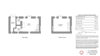 Casa en venta en Calle Place de L'Église, Urt de 2.000.000 €