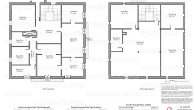 Casa en venta en Zestoa, Zestoa de 1.400.000 €