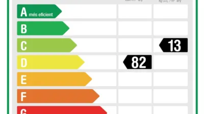 Piso en alquiler en La Sagrada Família - Imagen 26