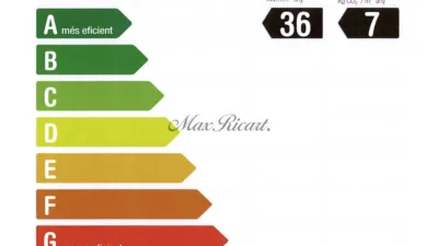 Casa en alquiler en Calle N-A, Sarrià (Distrito Sarrià-Sant Gervasi. Barcelona Capital) de 15.000 €<span>/mes</span>