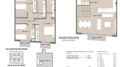Penthouse in Can Girona-Terramar-Vinyet photo 8