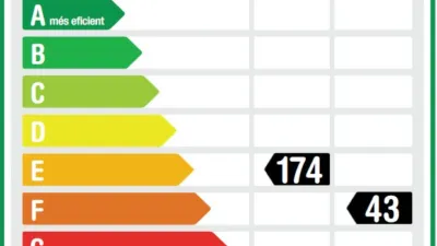 Piso en alquiler en La Sagrada Família - Imagen 30
