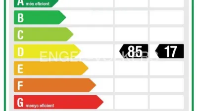 Piso en alquiler en Les Corts - Imagen 34