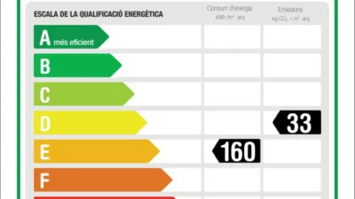 Casa en alquiler en Lliçà D'Amunt, Lliçà d'Amunt de 5.000 €<span>/mes</span>
