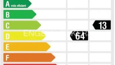 Piso en alquiler en El Fort Pienc - Imagen 32