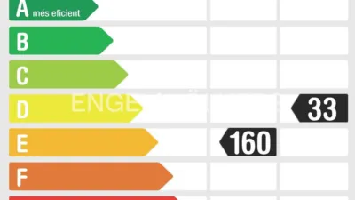 Casa en alquiler en Premià de Dalt, Premià de Dalt de 4.250 €<span>/mes</span>