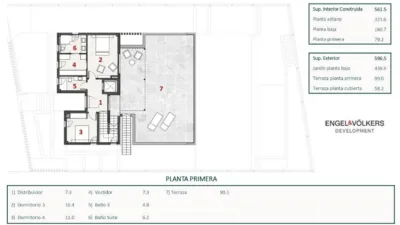 Casa en Can Girona-Terramar-Vinyet photo 18
