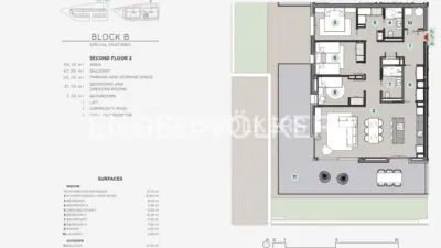 Penthouse in Vallpineda-Santa Bàrbara photo 11