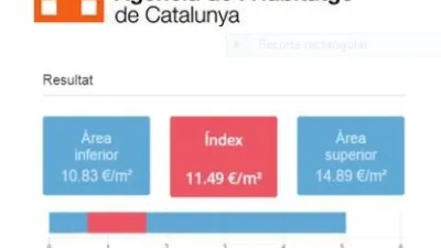 Dúplex en venta en La Salut, La Salut (Distrito Gràcia. Barcelona Capital) de 1.050.000 €