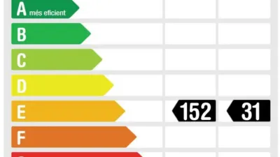 Piso en alquiler en Sant Pere-Santa Caterina-La Ribera - Imagen 36