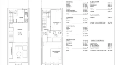 Townhouse in Triana Casco Antiguo photo 13