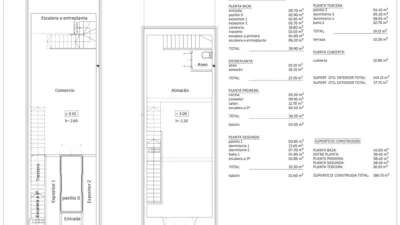Townhouse in Triana Casco Antiguo photo 16