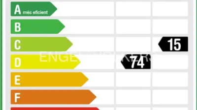 Piso en alquiler en Les Tres Torres - Imagen 48