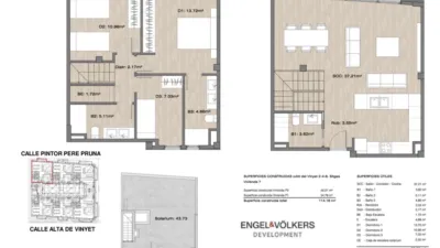 Penthouse in Can Girona-Terramar-Vinyet photo 9