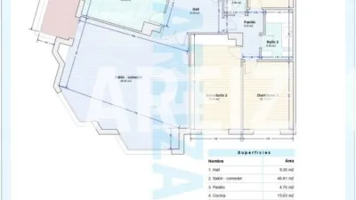 Piso en venta en Plaza de Bentaberri, Antiguo Ondarreta (San Sebastián - Donostia) de 1.850.000 €