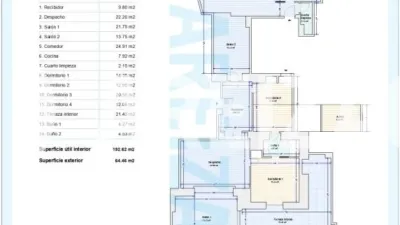 Piso en venta en Mirakontxa Pasealekua, Miraconcha (San Sebastián - Donostia) de 2.600.000 €