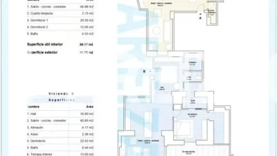 Piso en venta en Mirakontxa Pasealekua, Miraconcha (San Sebastián - Donostia) de 2.600.000 €