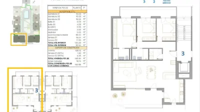 Apartamento en venta en Núcleo, Núcleo (San Pedro del Pinatar) de 293.900 €