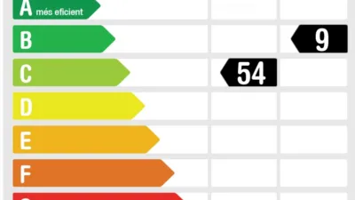 Piso en alquiler en El Born - Imagen 25