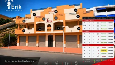 Apartamento en Pozo del Esparto photo 4