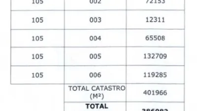 Terreno en venta en Camporroso - Vista 2