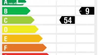 Piso en alquiler en El Born - Imagen 23