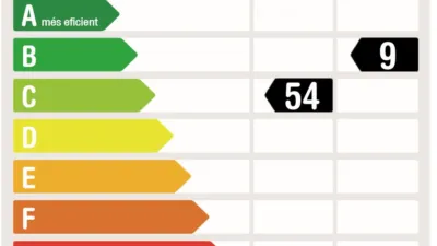Piso en alquiler en El Born - Imagen 24