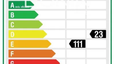 Piso en alquiler en Avinguda de la República Argentina, cerca de Carrer de Gomis - Imagen 35