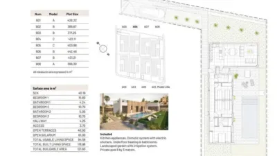 Chalet in Algorfa photo 14