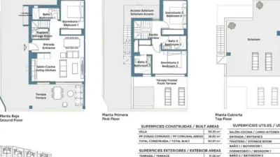 Chalet in Murcia Capital photo 14
