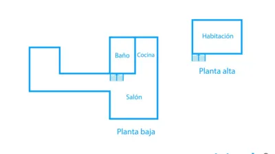 Studio in Fuente del Berro photo 32