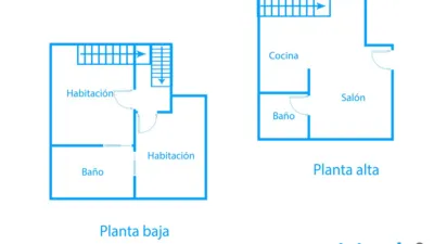 Flat in Barrio del Pilar photo 28