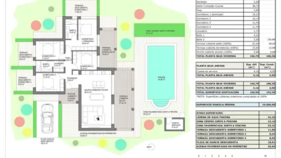 Casa – el Pinós / Pinoso - Vista 5