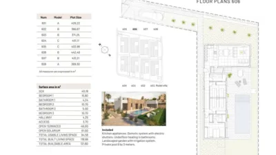 Casa en Algorfa photo 15