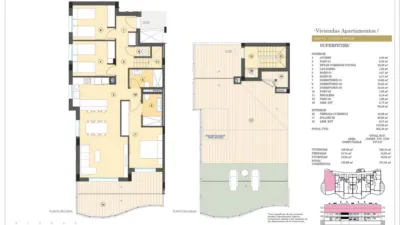 Penthouse in Finestrat photo 18