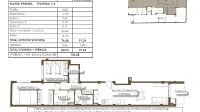 Apartamento en Playa del Cura photo 19