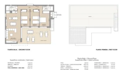 Casa – Orihuela, Azahar Living, Entrenaranjos - Vista 2
