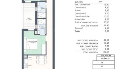 Apartamento en Playa del Cura photo 13