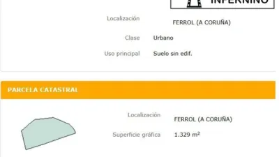 Terreno en venta en San Juan - Vista 2