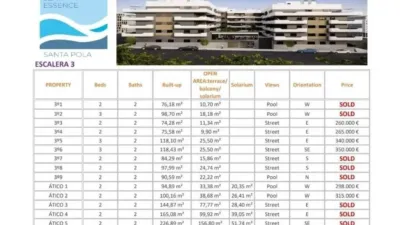 Apartment in Centre-Port-Platja Llevant photo 11