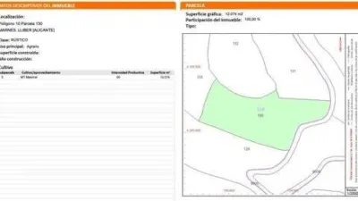 Terreno en venta en Llíber - Vista 5