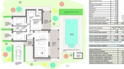 Casa – El Pinós - Pinoso - Vista 5